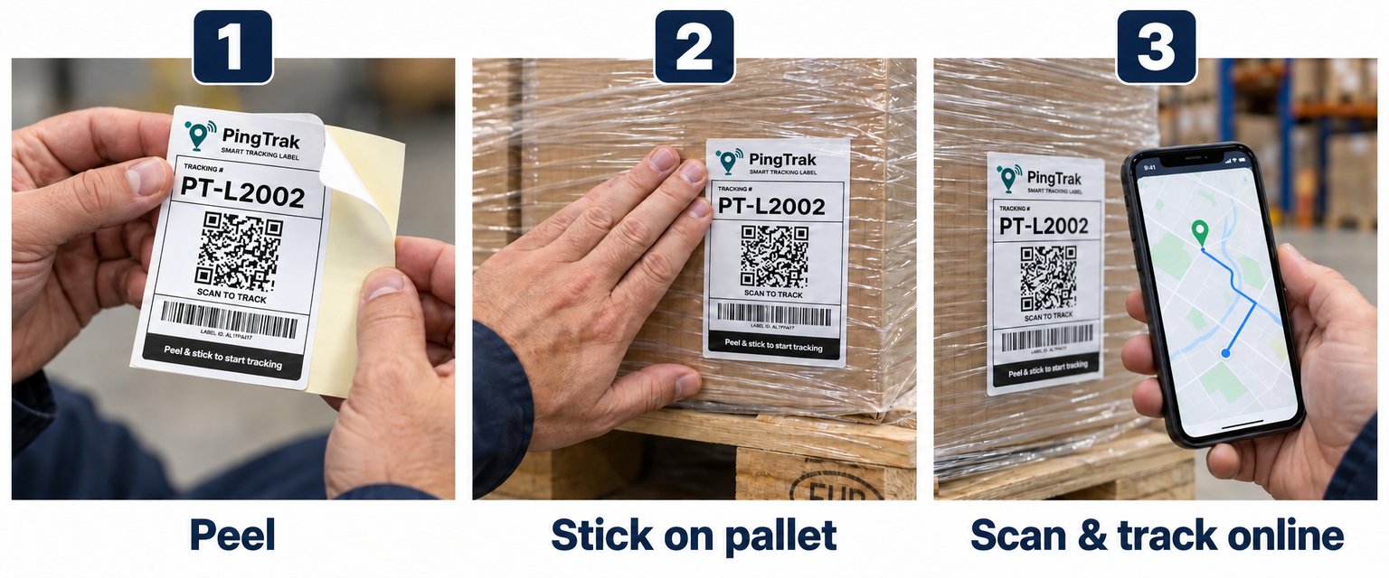Three steps: 1 peel the label, 2 stick it on the pallet, 3 scan the QR code and track online